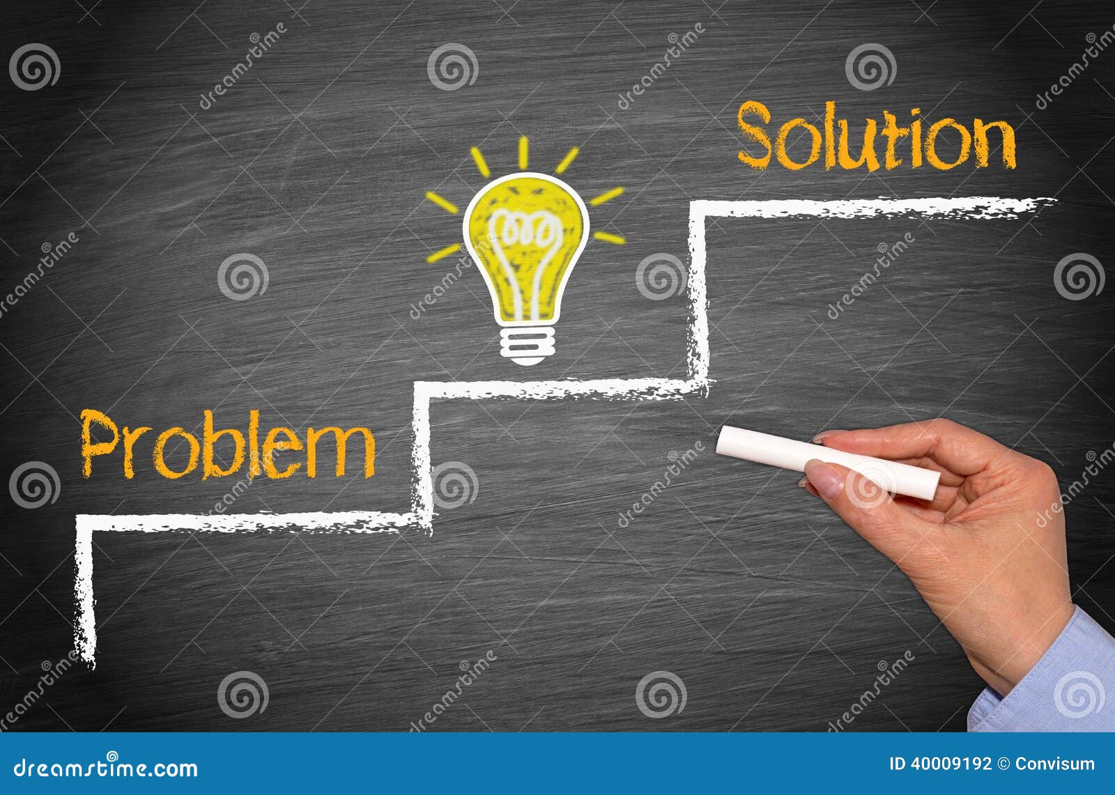 problem idea and solution