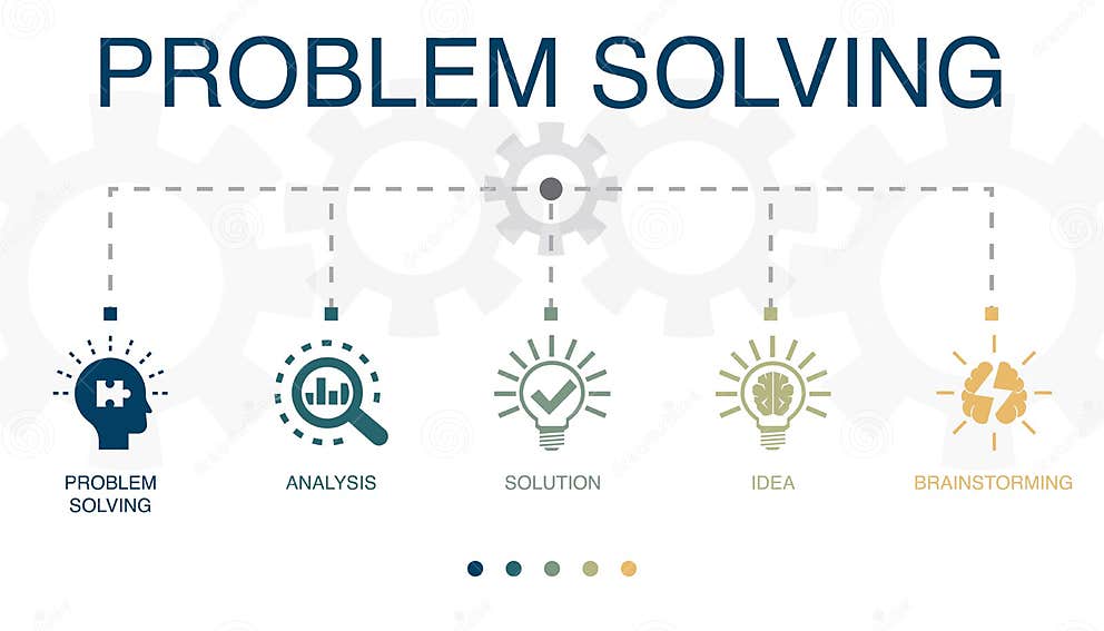 Problem Solving, Analysis, Solution Stock Vector - Illustration of ...
