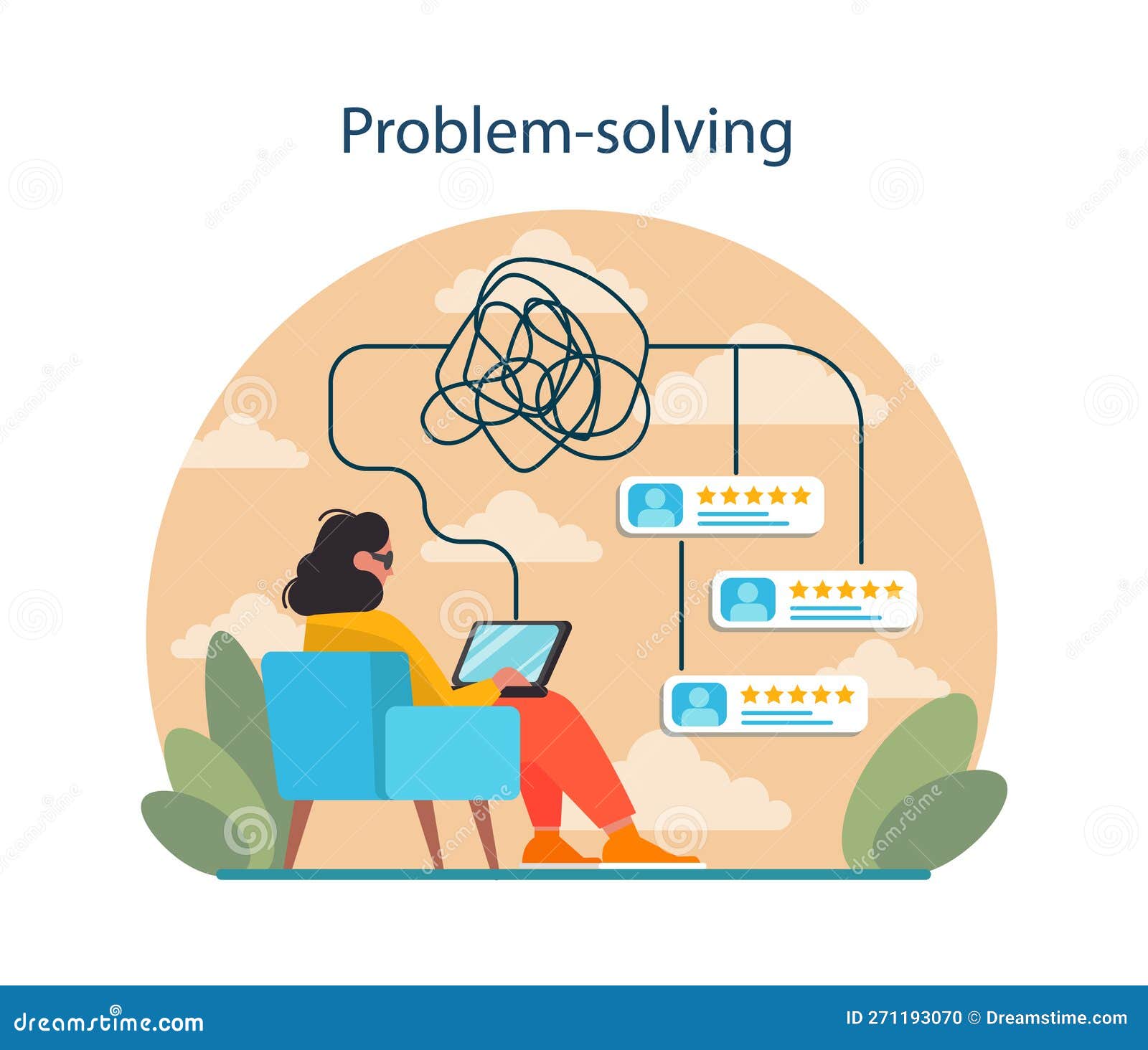 human resources problem solving