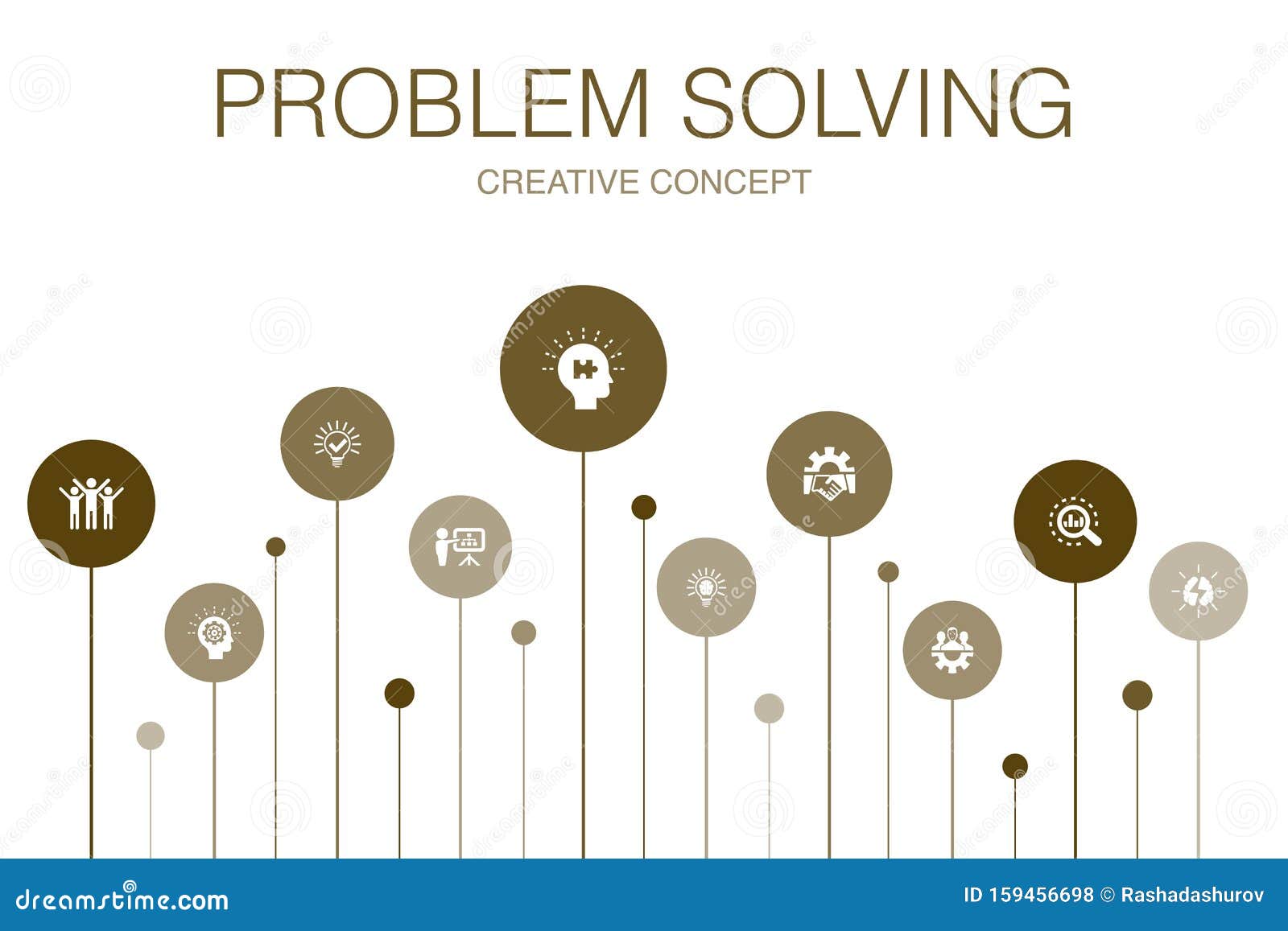 the two common strategies of problem solving are brainstorming and mapping