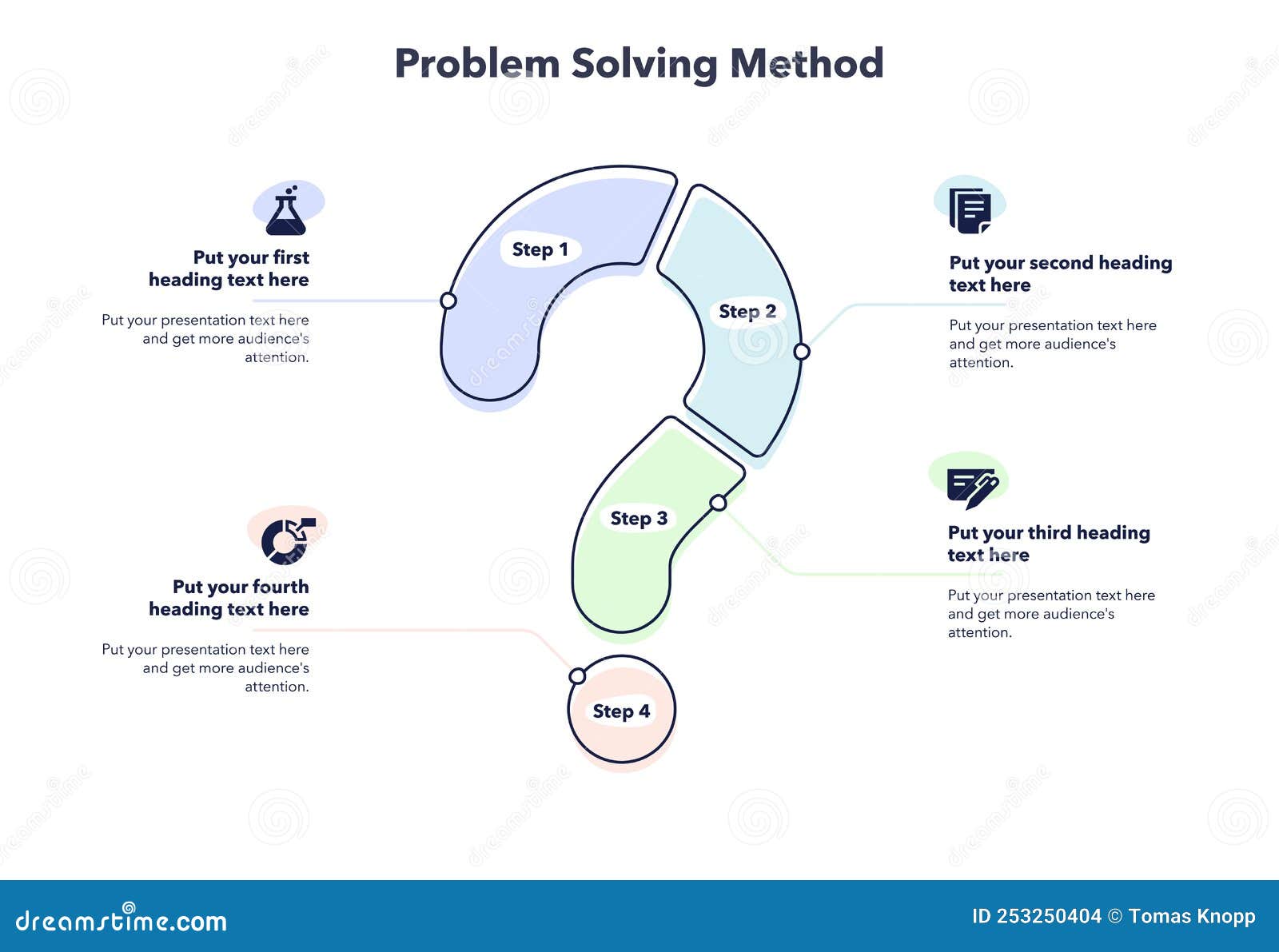 give a brief description of problem solving method