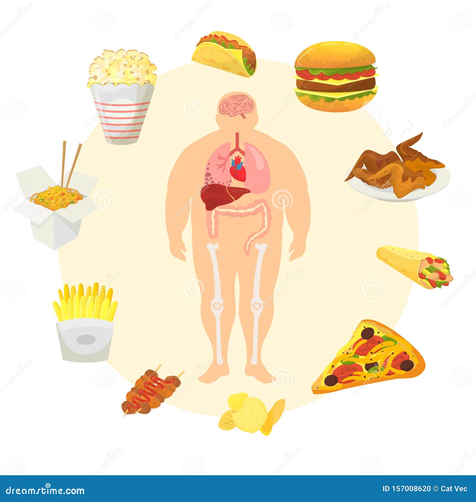 https://thumbs.dreamstime.com/z/problema-de-obesidad-con-el-cuerpo-los-hombres-gordos-iconos-infograf%C3%ADa-comida-r%C3%A1pida-ilustraci%C3%B3n-vectorial-exceso-peso-grasa-157008620.jpg