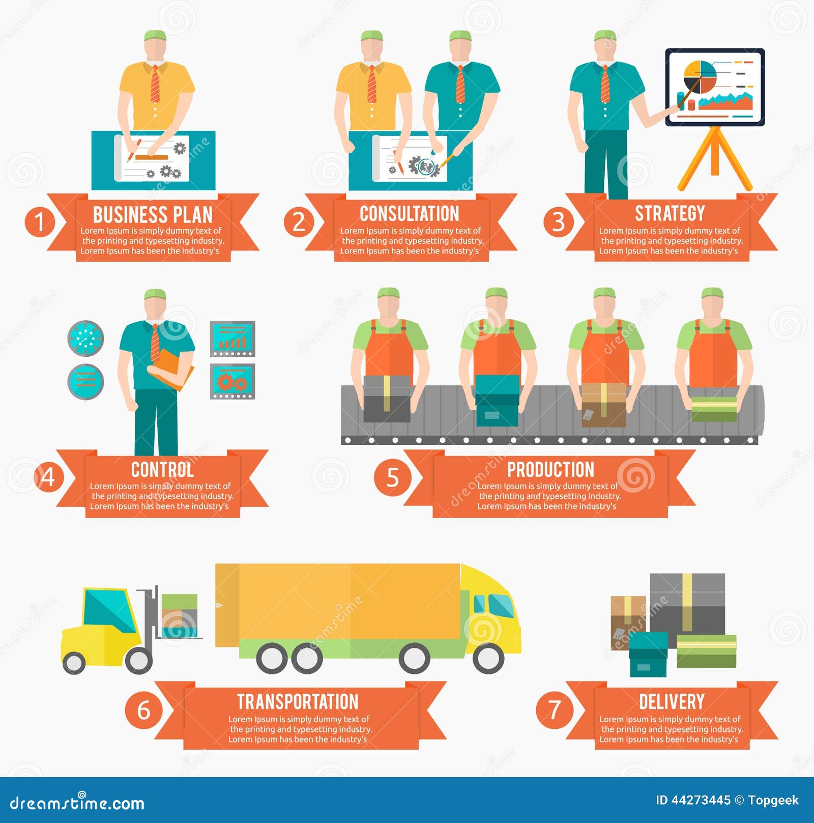 Process Of Creating Goods Stock Vector - Image: 44273445