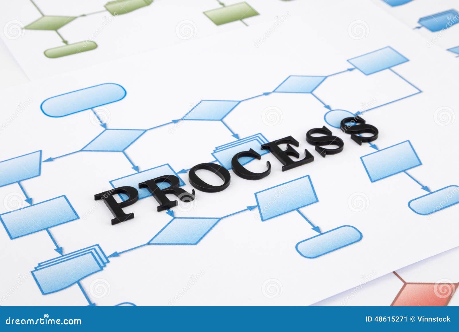 Process Flow Chart In Word