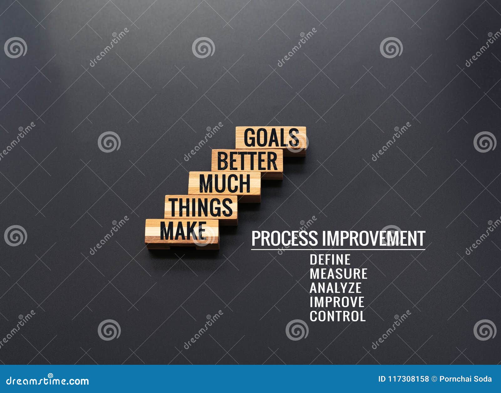 process improvement with lean dmaic concept. wooden step with text and copy space