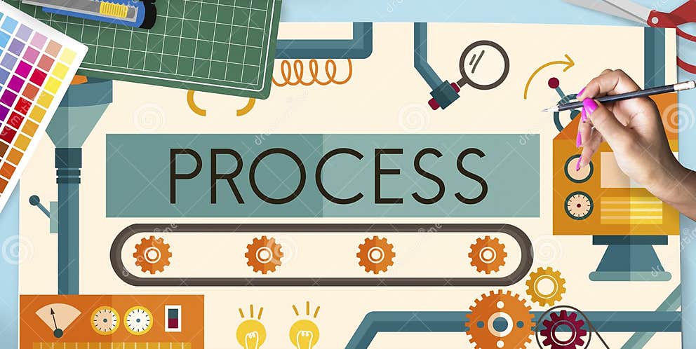 Process Method Production Operation System Concept Stock Image Image Process Method Production Operation System Concept Stock Image Image