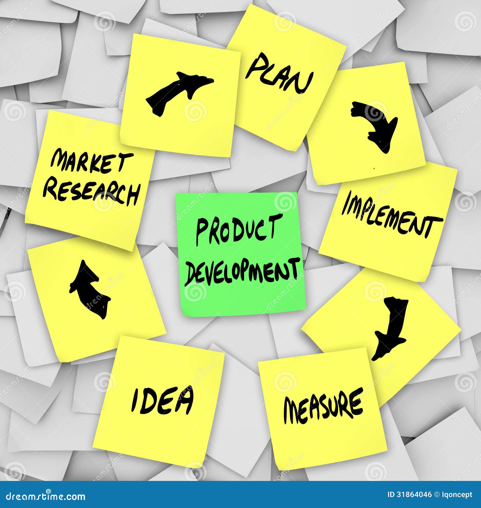 Product Development Diagram Plan on Sticky Notes Stock Illustration ...