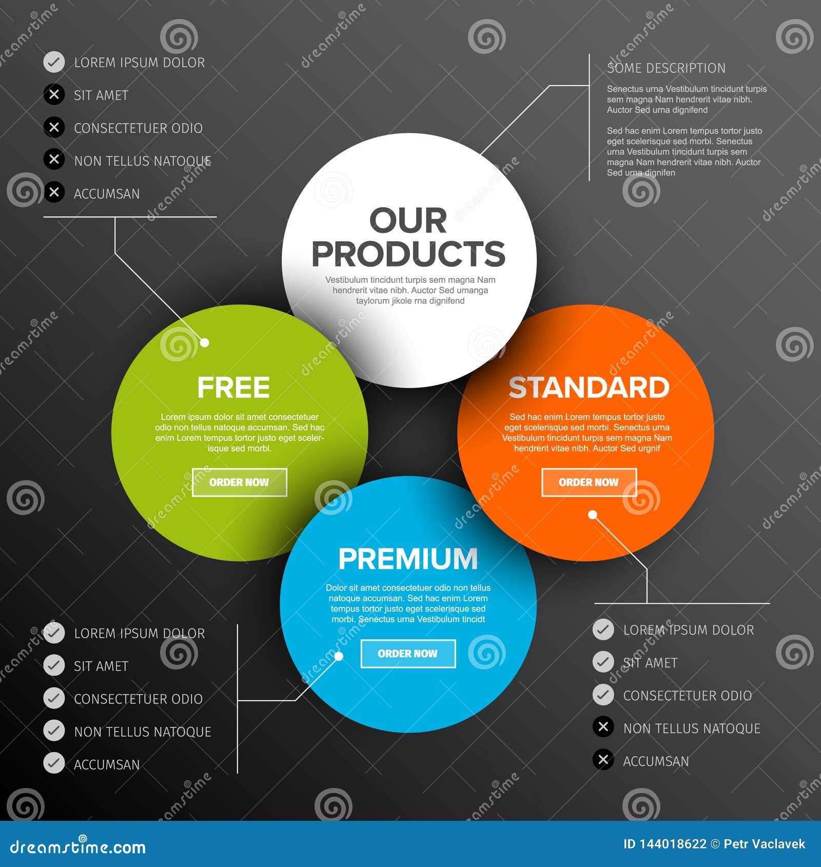 Product Features Schema Template Stock Vector Illustration of circle Product Features Schema Template Stock Vector Illustration of circle