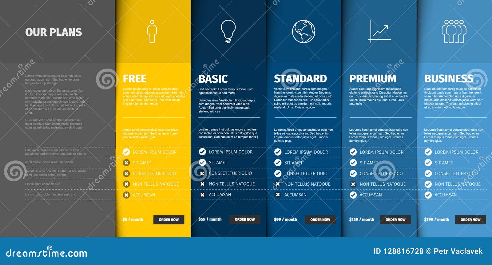 product / service price comparison table