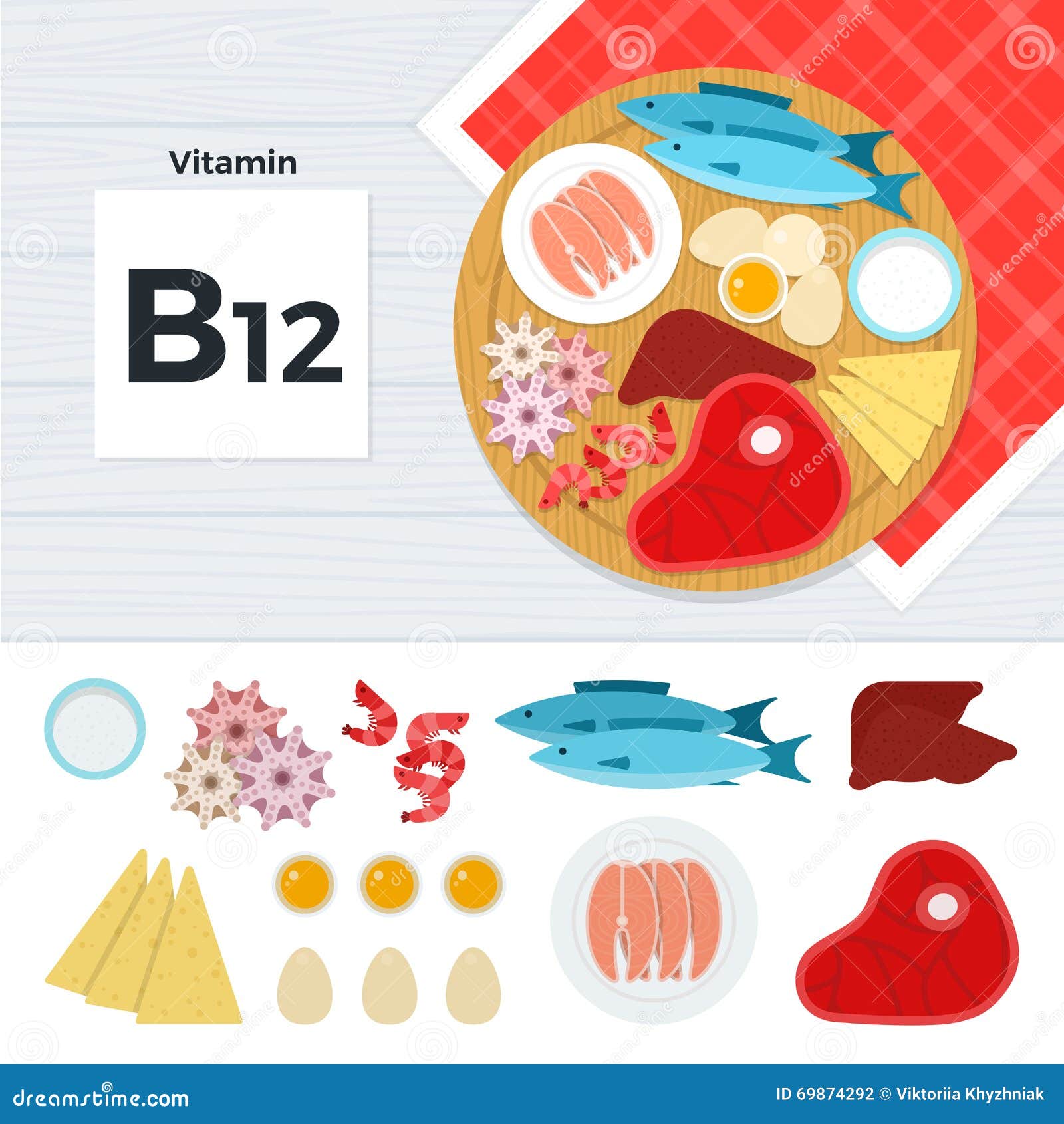 Neuropathie rietje Sneeuwwitje Producten met vitamine B12 vector illustratie. Illustration of kaas -  69874292