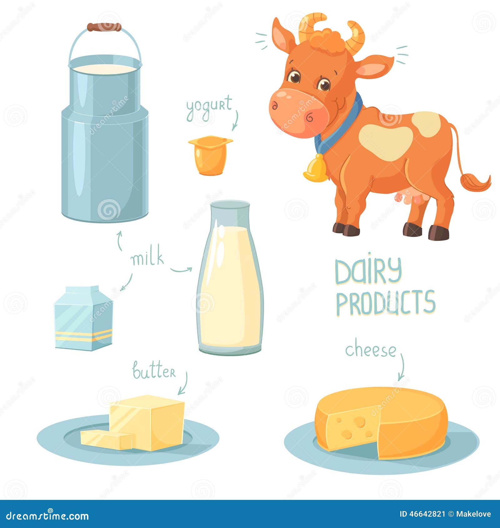 Productos lácteos ilustración del vector. Ilustración de granja 46642821