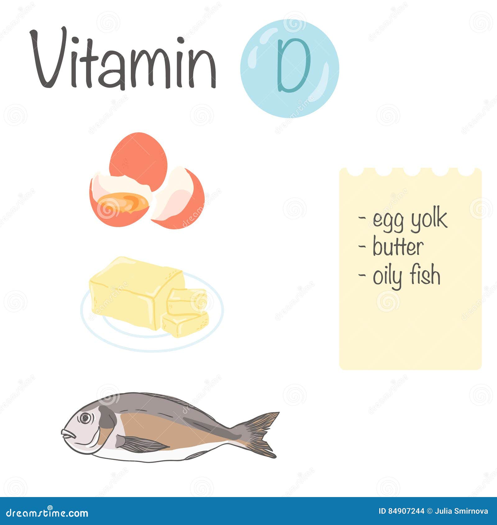 Products Containing Vitamin D Stock Illustration Illustration of eggs