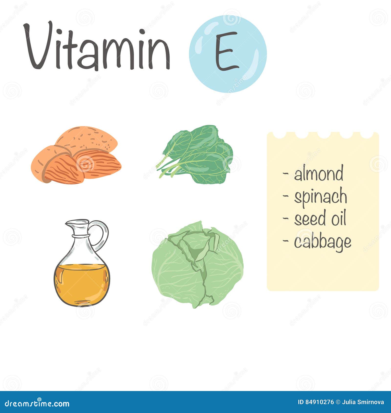 Products Containing Vitamin E Stock Illustration Illustration of