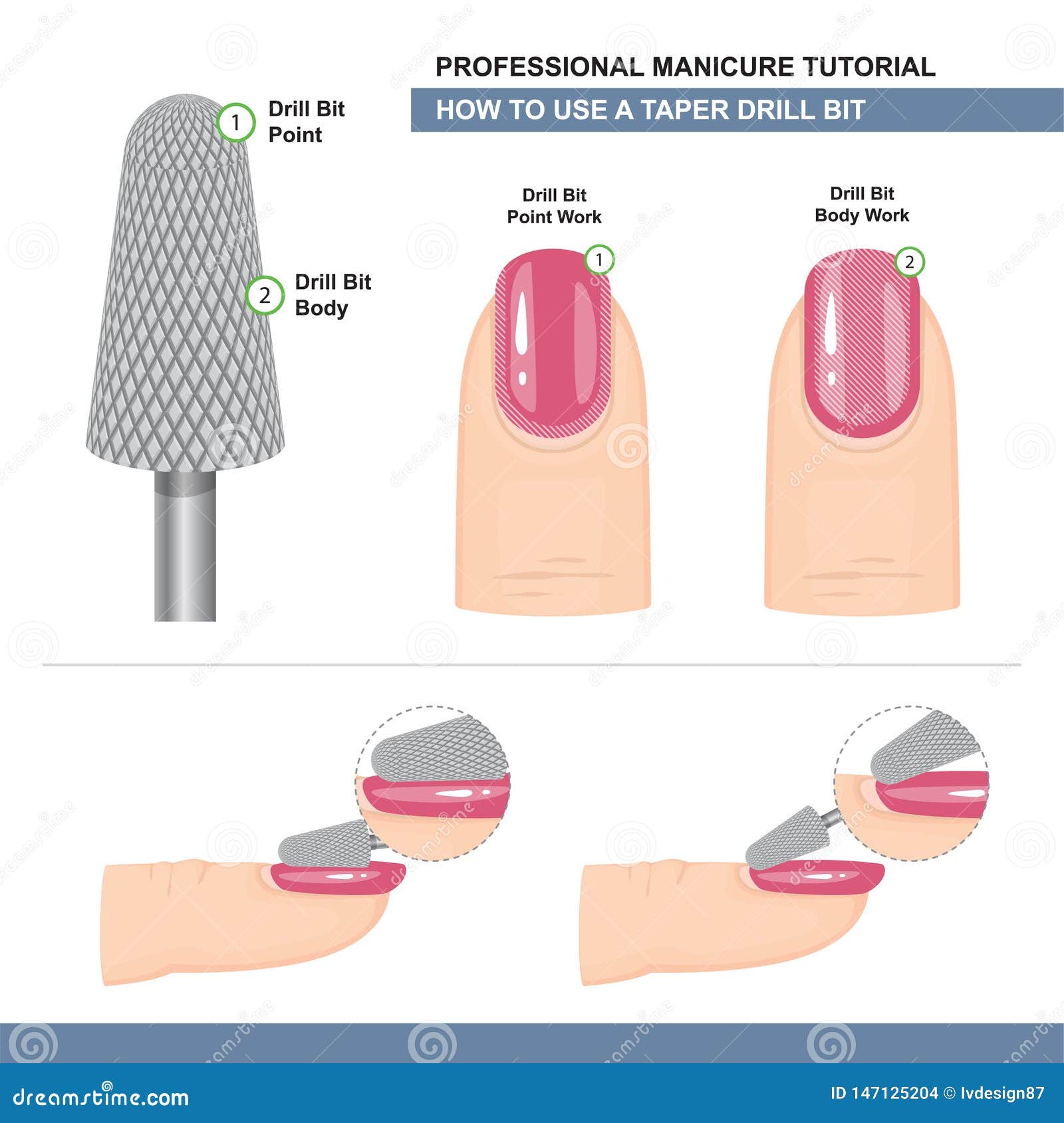 professional manicure tutorial. grinding and polishing. how to use a taper drill bit. milling cutter for manicure. 