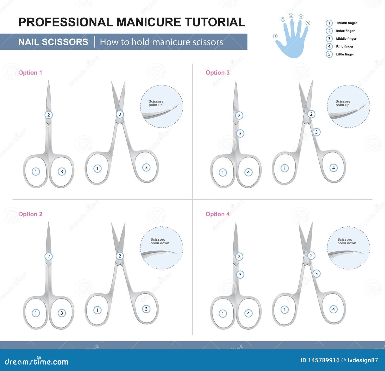 professional manicure tutorial. how to hold manicure scissors. 