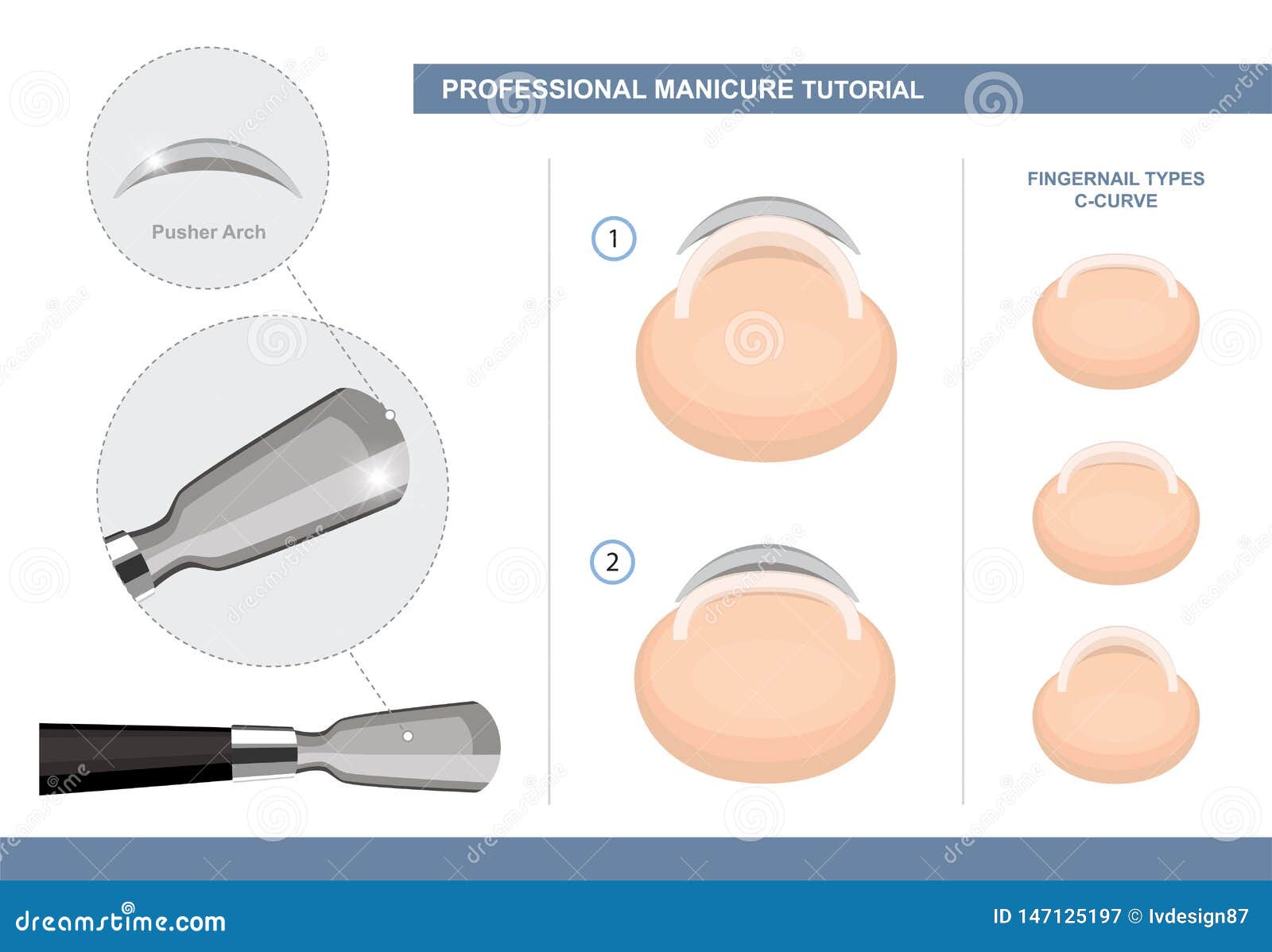 professional manicure tutorial. how to use a cuticle pusher. fingernail types. nail extension and manicure tools. 