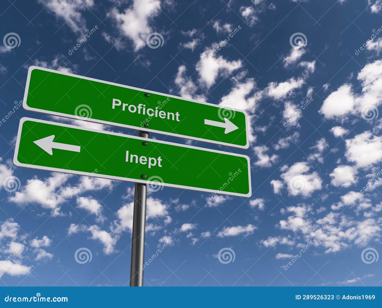 proficient - inept traffic sign on blue sky