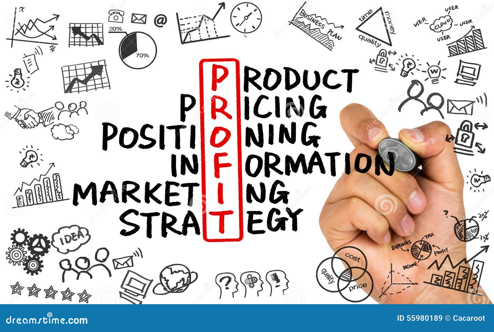 Profit Crossword Handwritten on Whiteboard Stock Image Image of