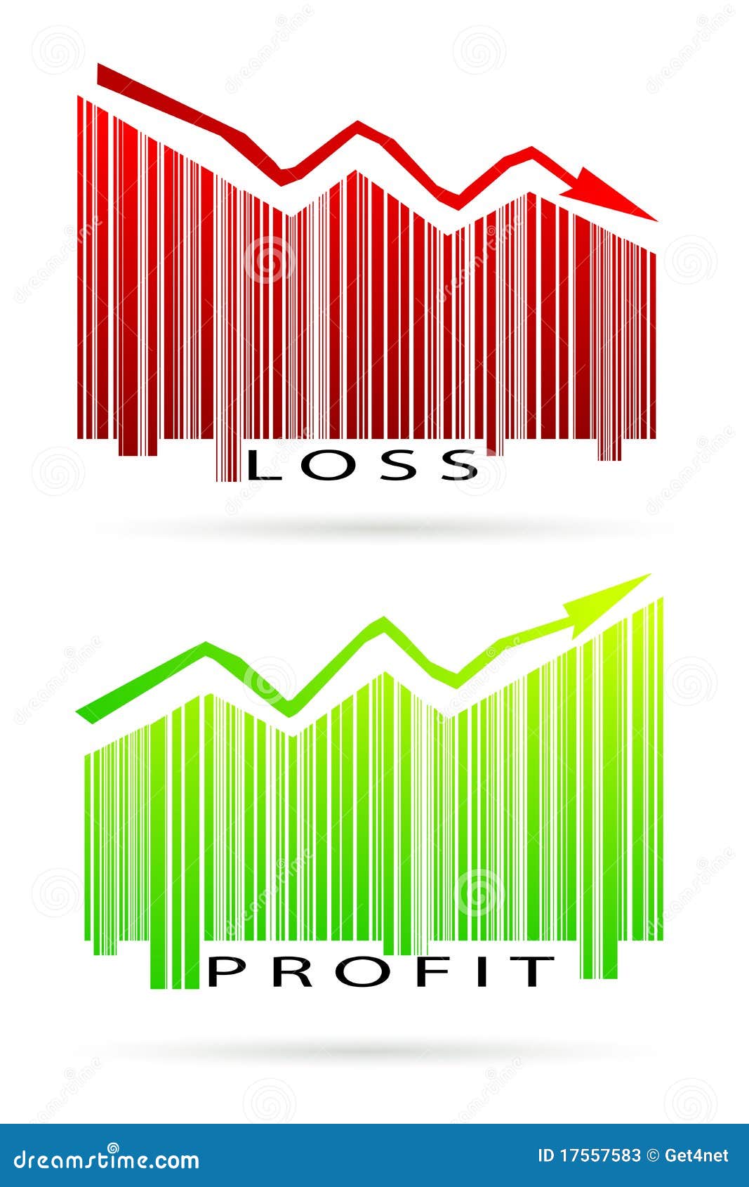 profit and loss graph