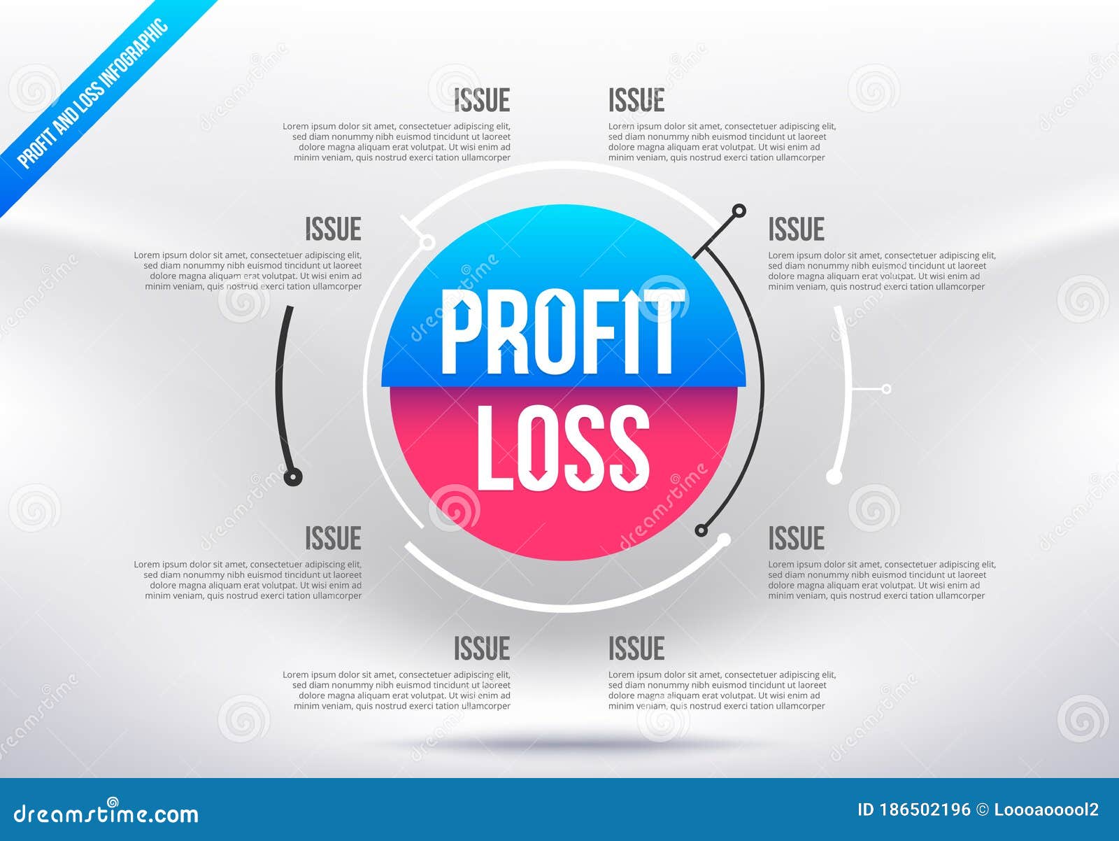 Profit And Loss Presentation Template Profit And Loss Presentation Template