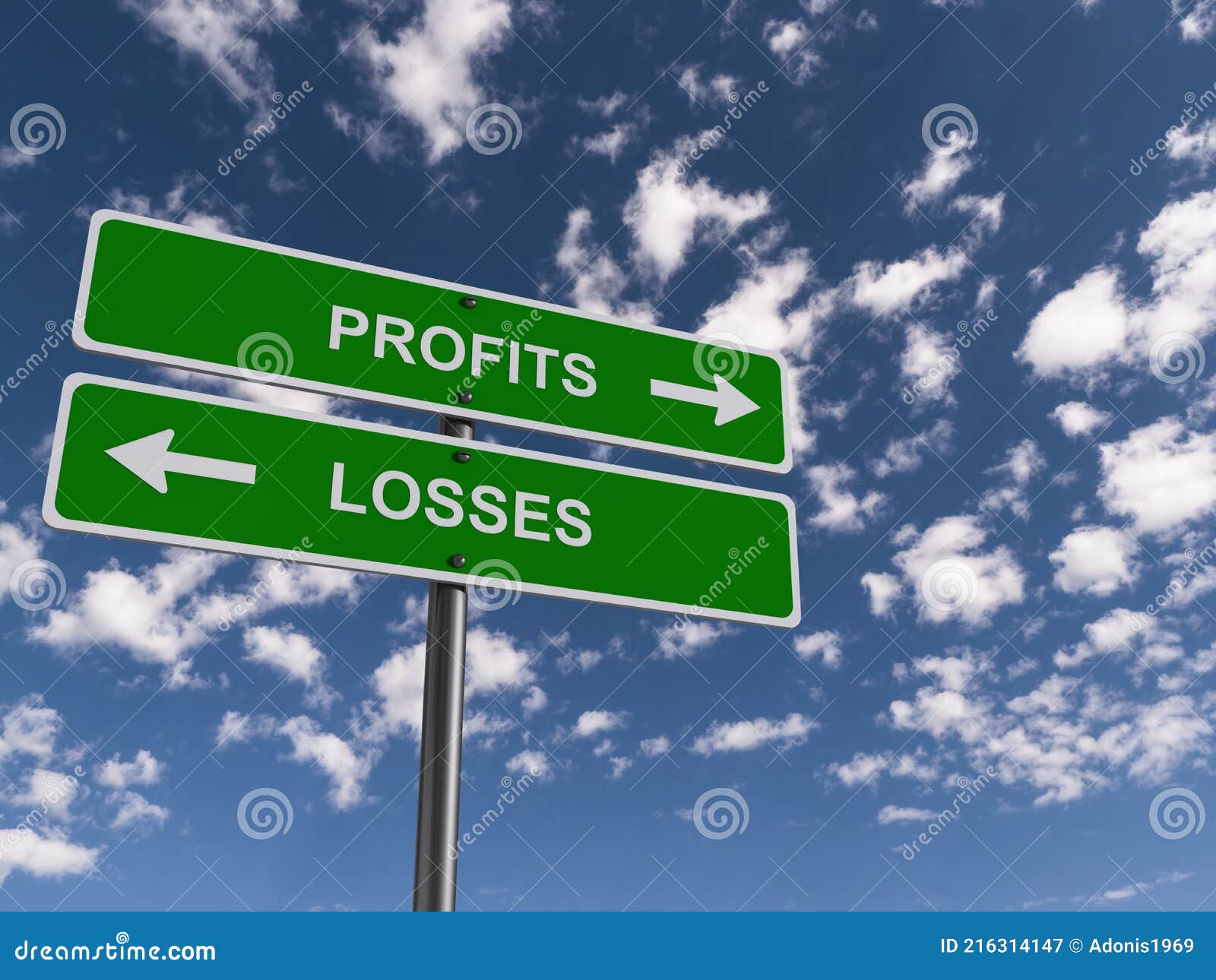 profits losses traffic sign