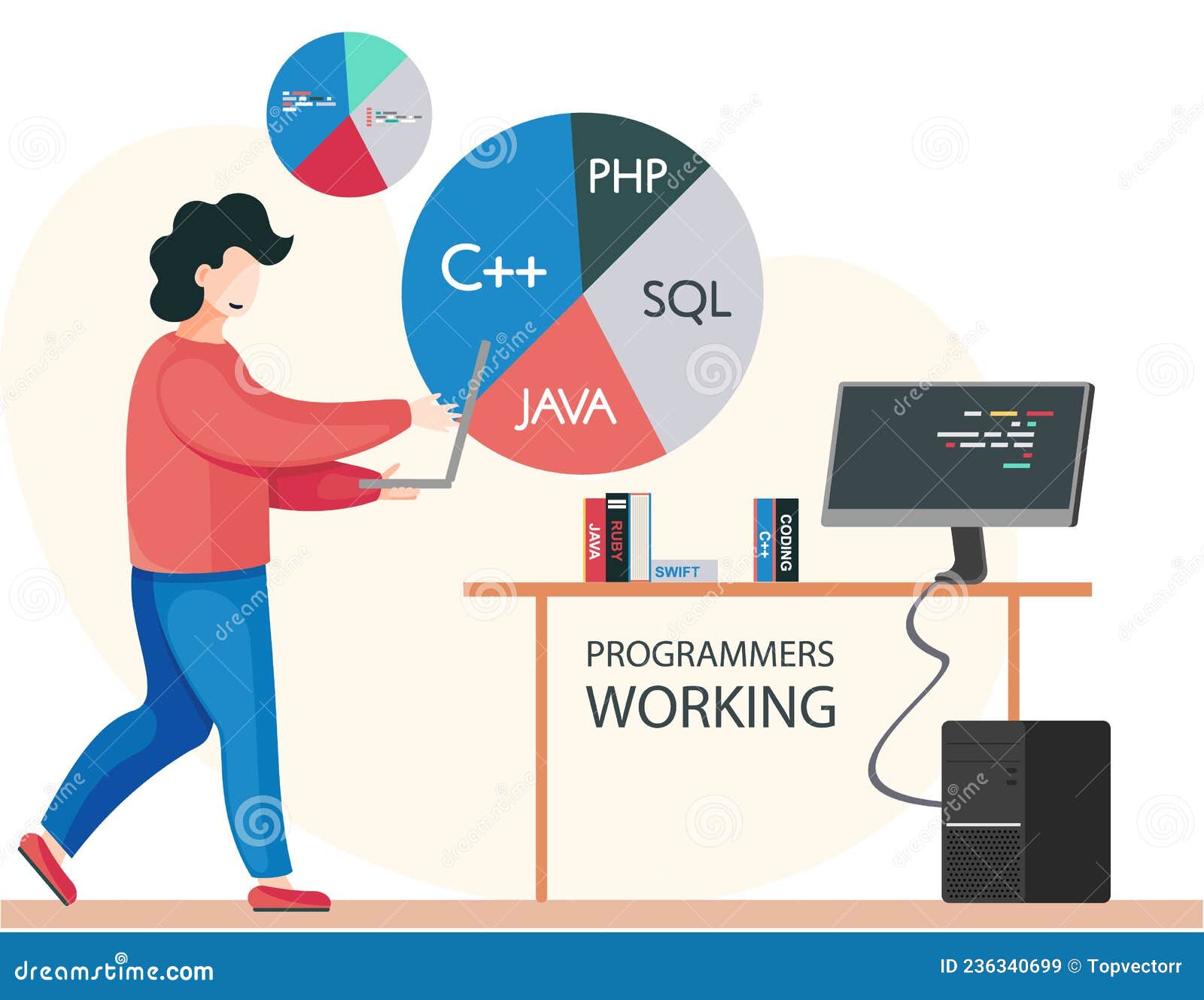 Programmer Engineering and Coding. Programmer Working on Web ...