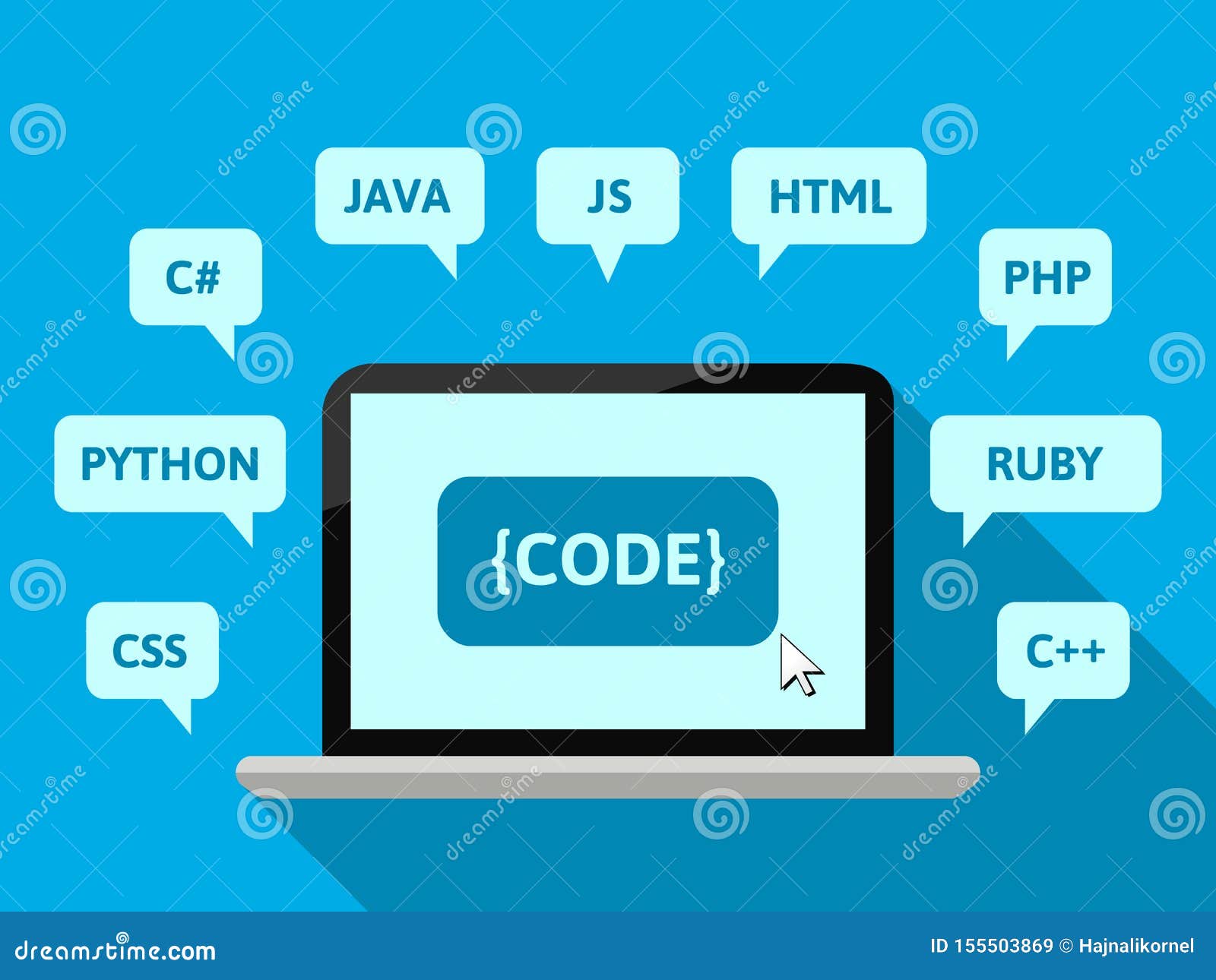 Html c php. Html CSS Python. Html язык программирования. Языки программирования html и CSS. Python html CSS js.