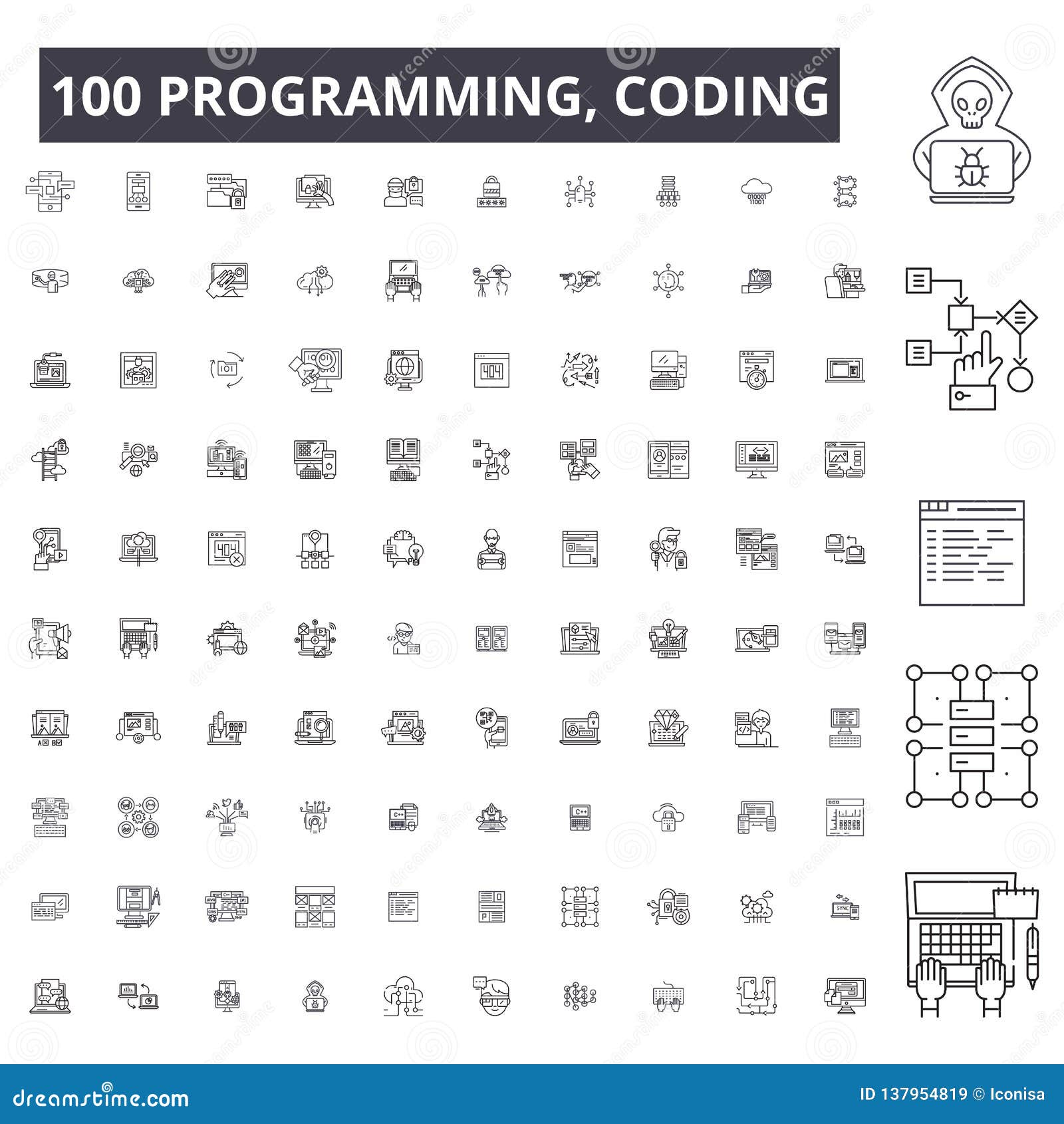 programming symbols