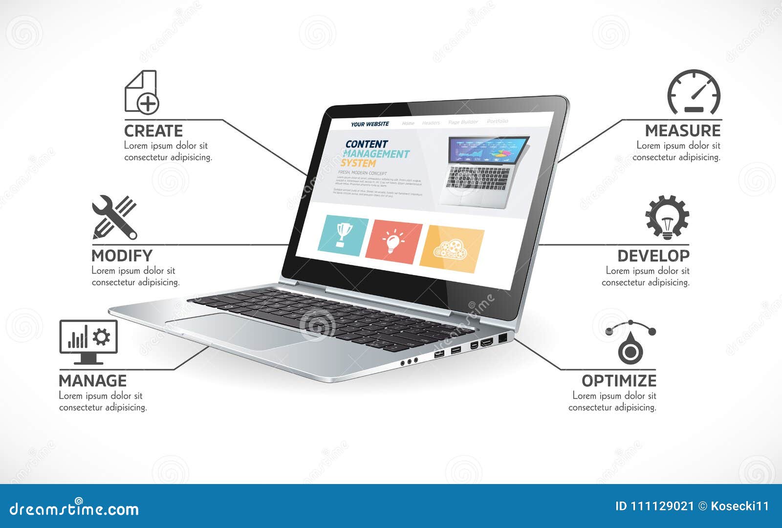 HTML, CSS And JavaScript Suit As Coding Layers Explanation Outline ...