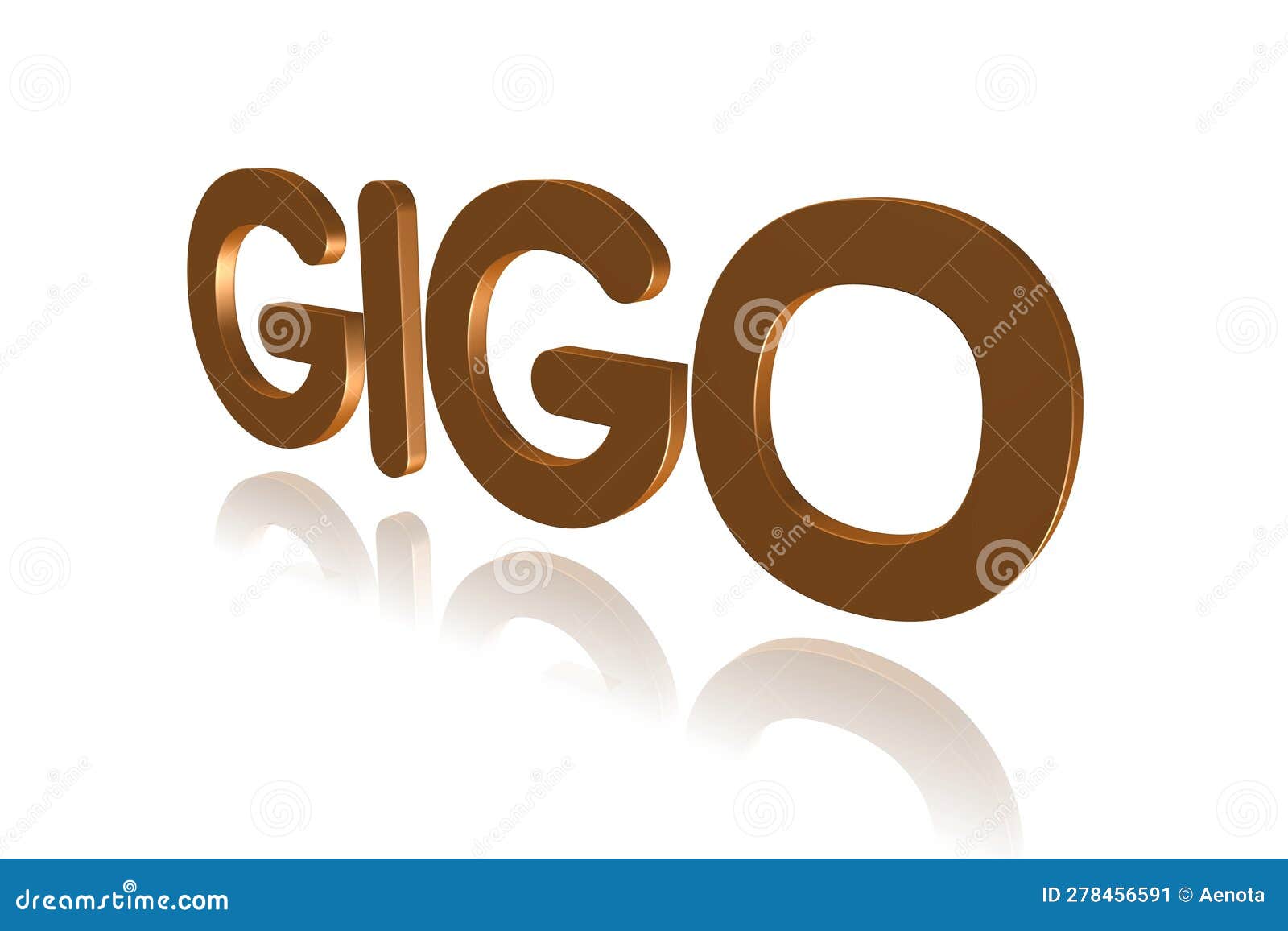 Garbage In, Garbage Out (GIGO), A Concept In Computer Science Cartoon