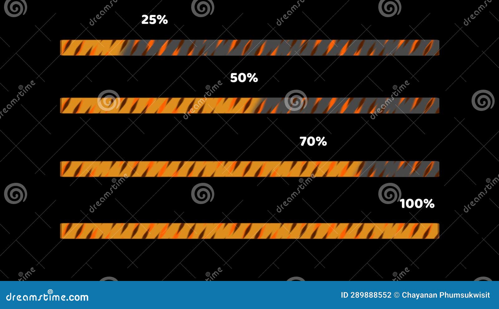 progress bar animation five pack three color tiger theme with numeric text twenty to hundred percent
