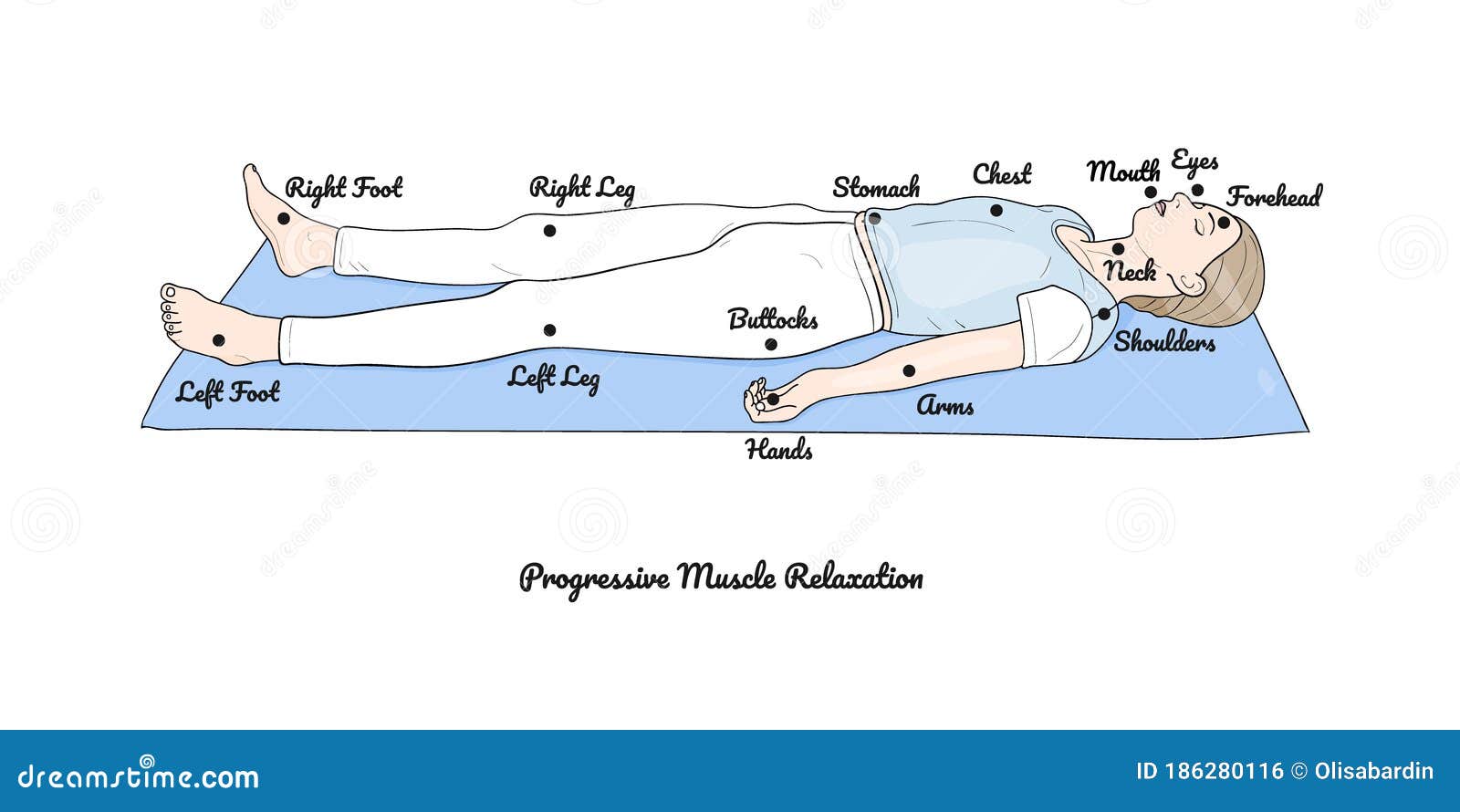 progressive muscle relaxation. 