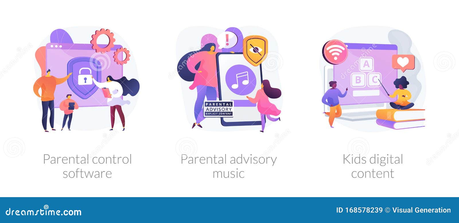 Parental control and digital wellbeing software