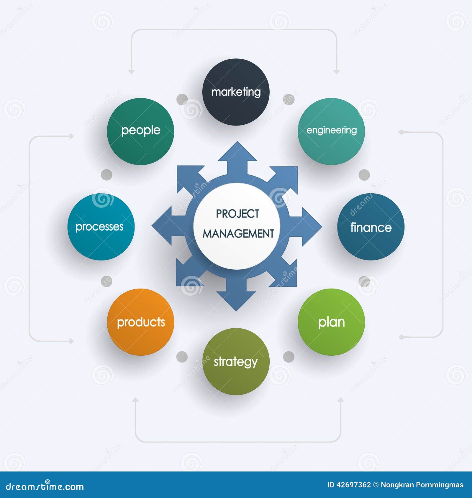 Principles of Finance - univieacat