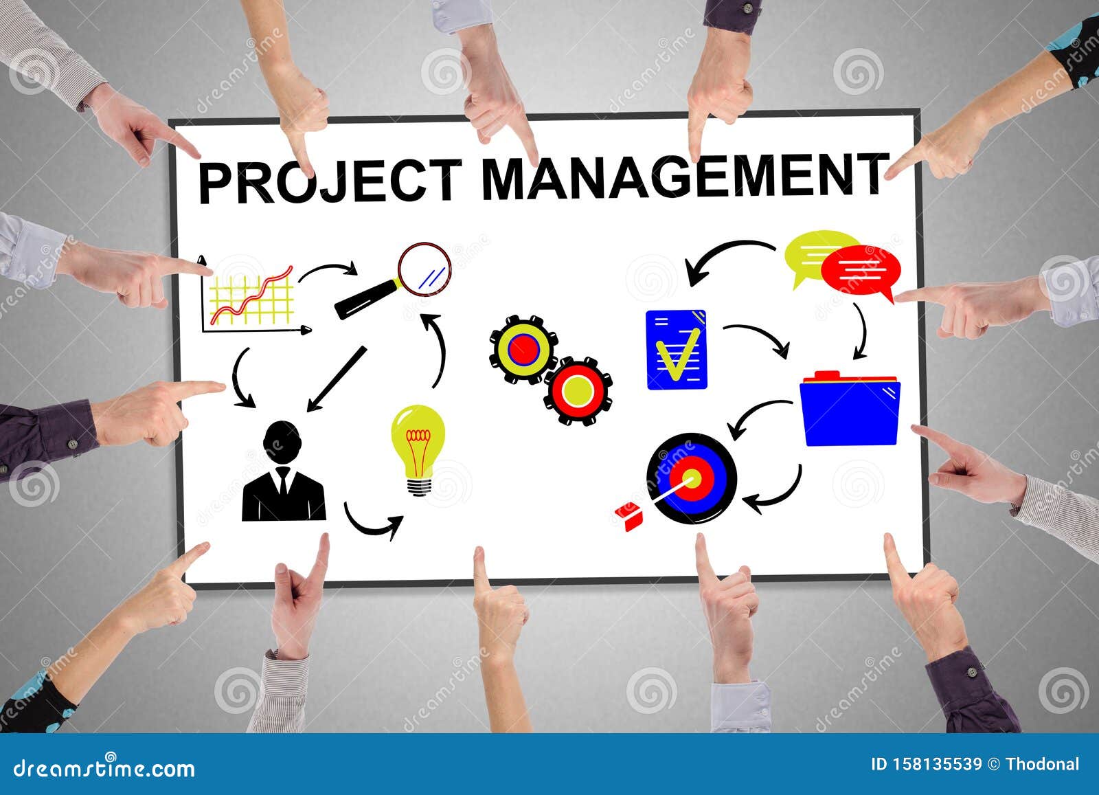 Project Management Concept on a Whiteboard Stock Illustration ...