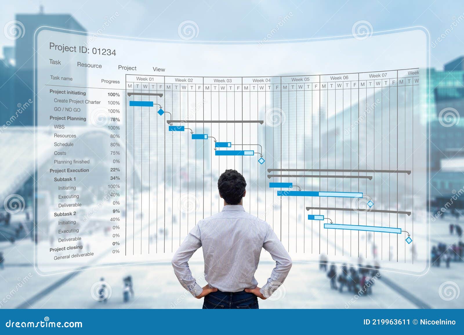 project manager working with gantt chart planning schedule, tracking milestones and deliverables and updating tasks progress,