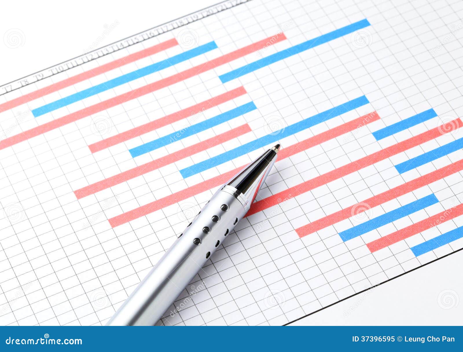plan charts