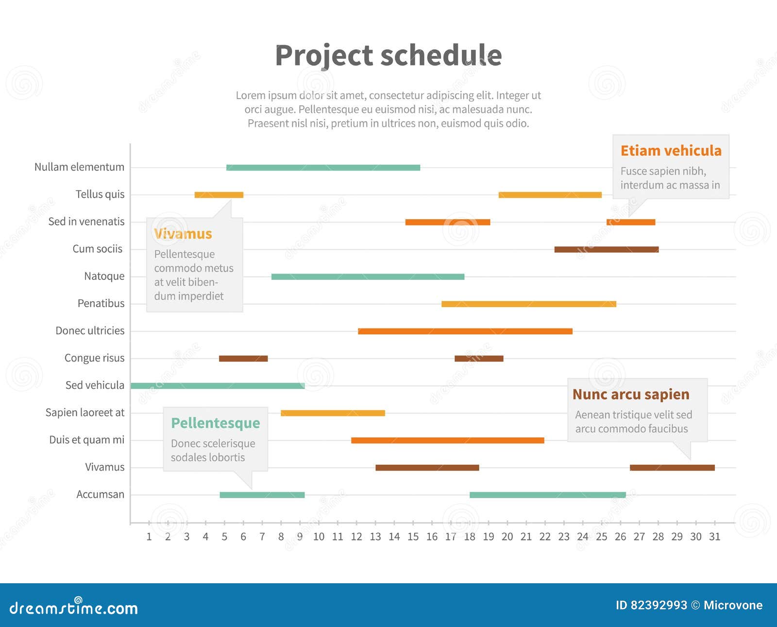 Project Timeline Chart