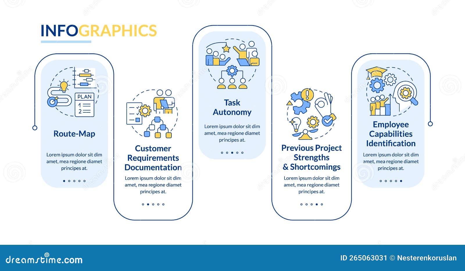 Project Planning Benefits Rectangle Infographic Template Stock Vector