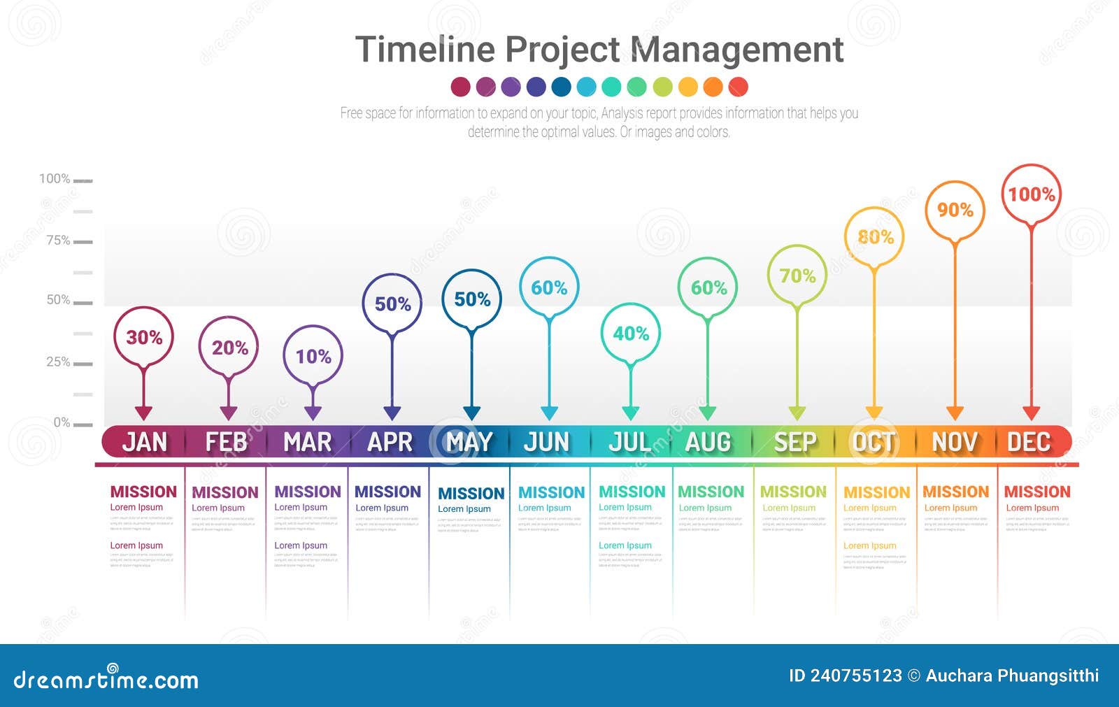 Project Timeline Graph For 12 Months 1 Year All Month Planner Design project-timeline-graph-for-12-months-1-year-all-month-planner-design