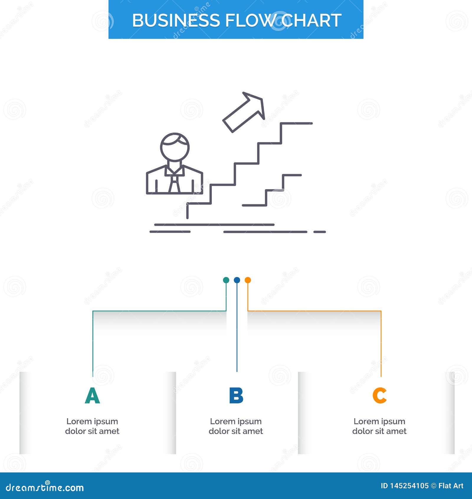 Career Flow Chart