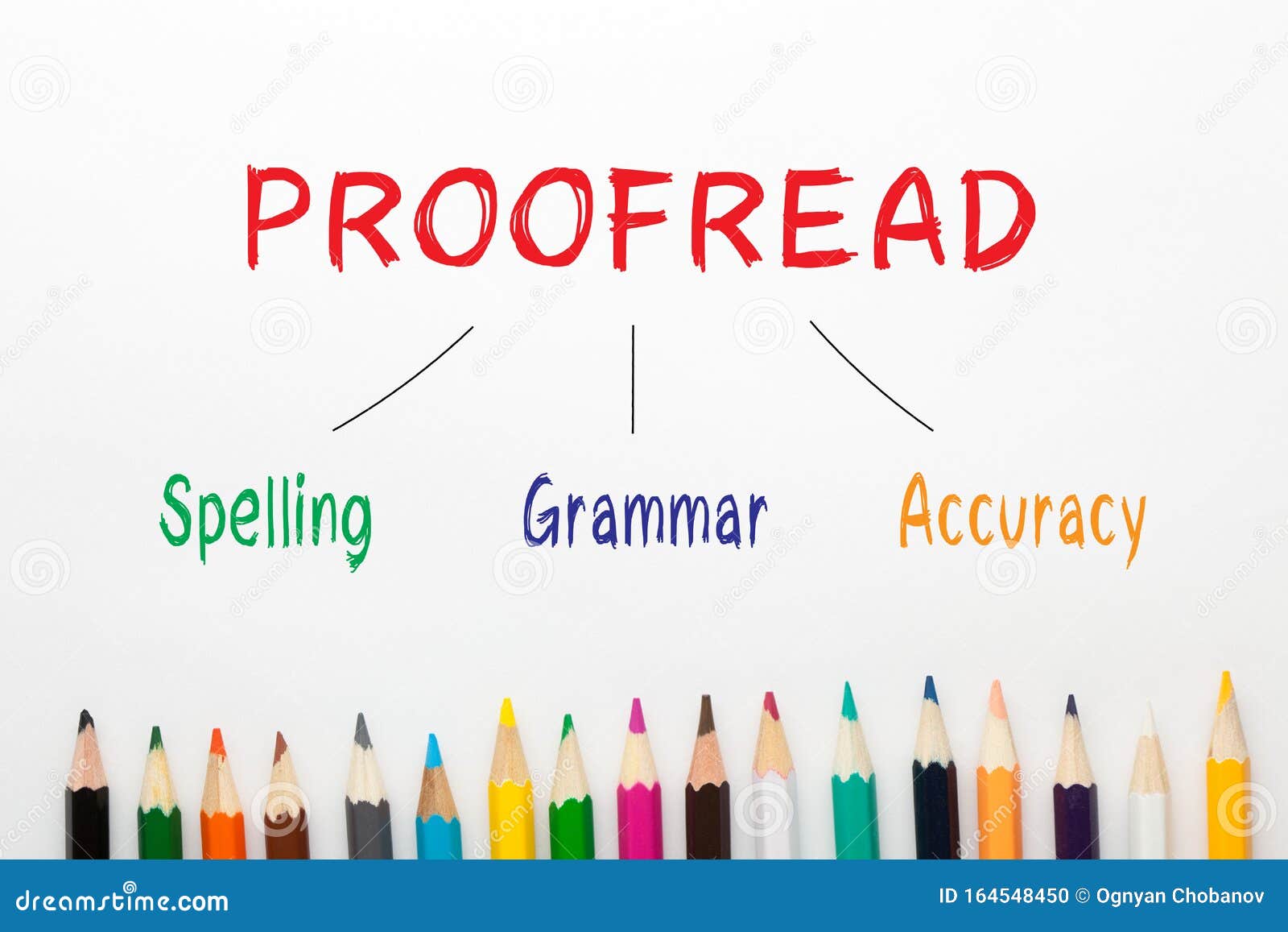 proofread spelling grammar accuracy