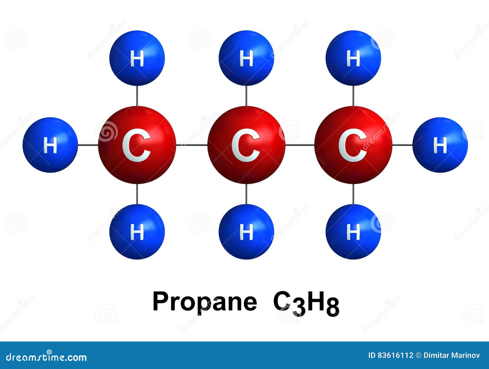 Propane Diagram