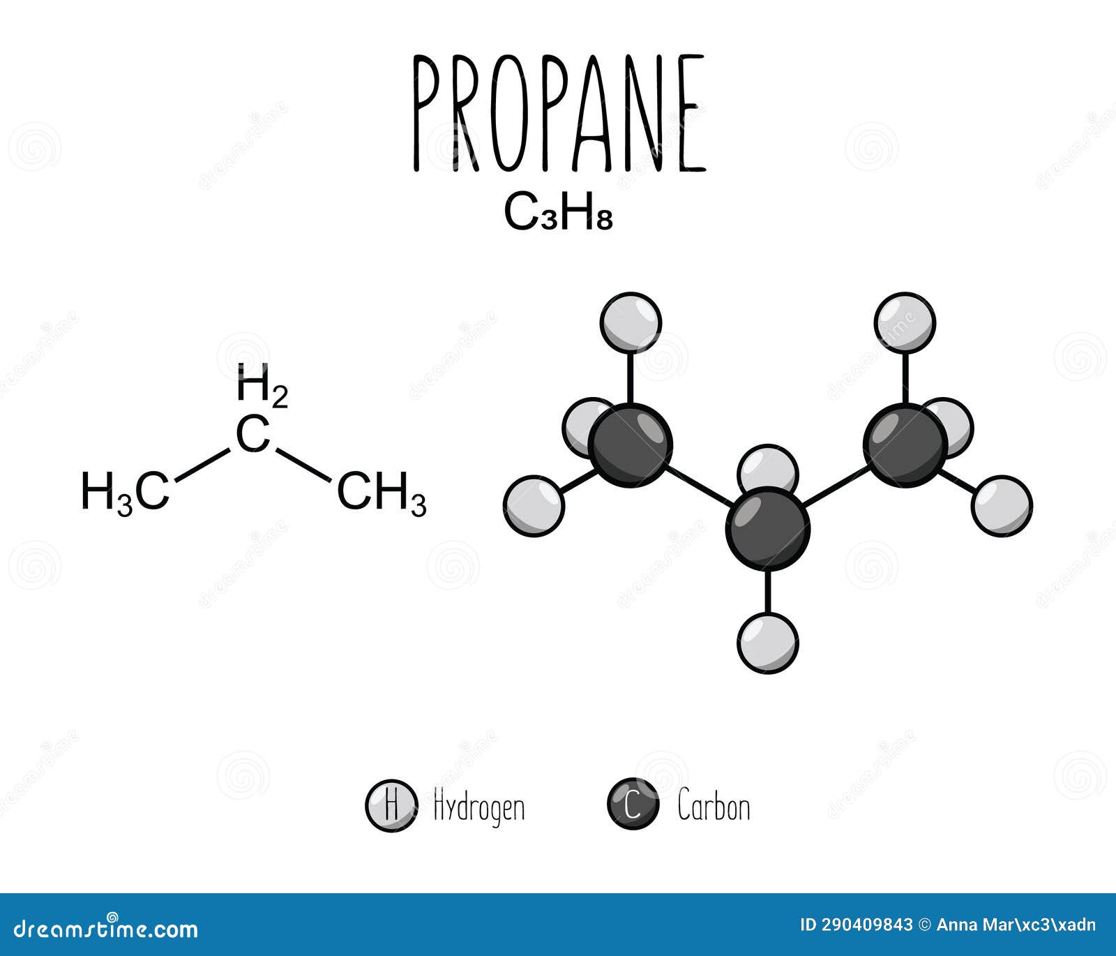 Propane Skeletal Structure and Flat Model Representation Stock ...