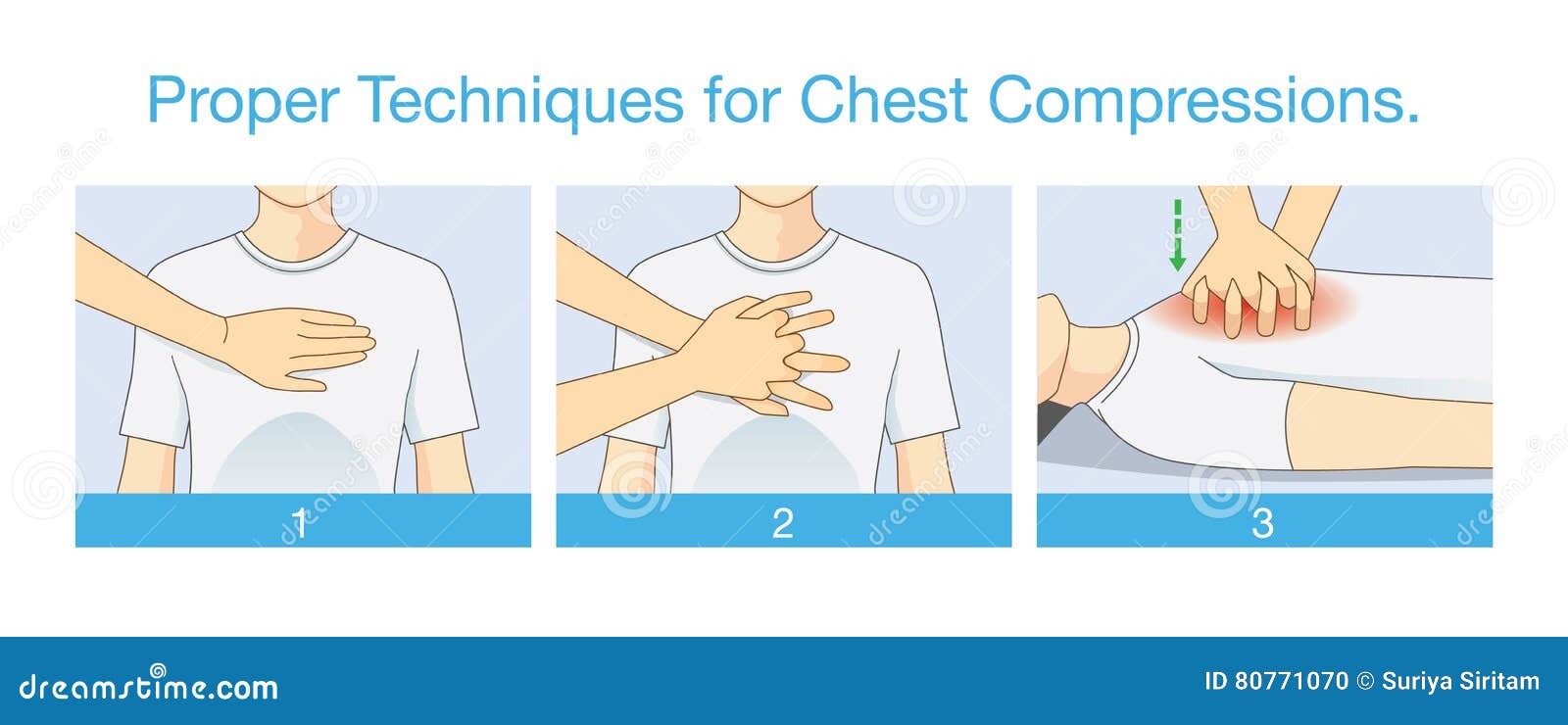 Compression Cartoons, Illustrations & Vector Stock Images - 5205