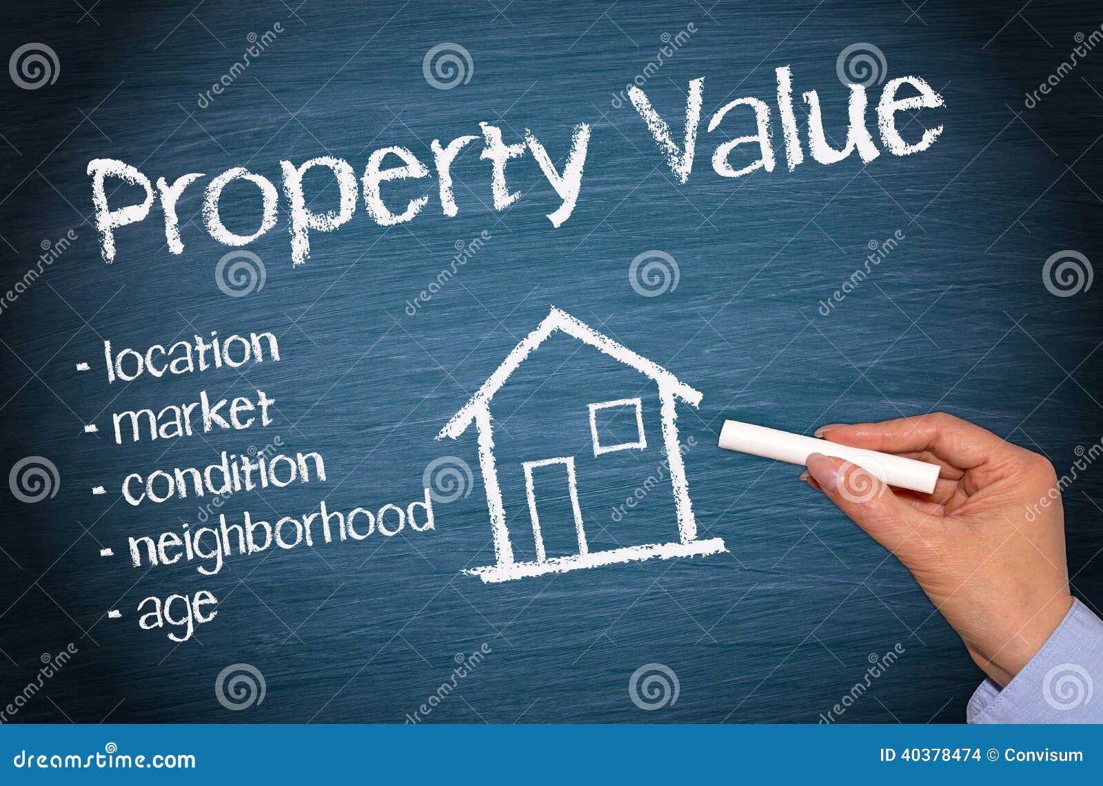 property value