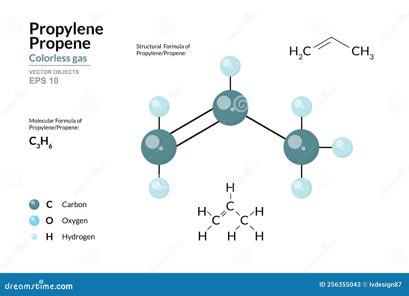 Propene, Propylene, Molecule Model, Molecular And Chemical Formula ...