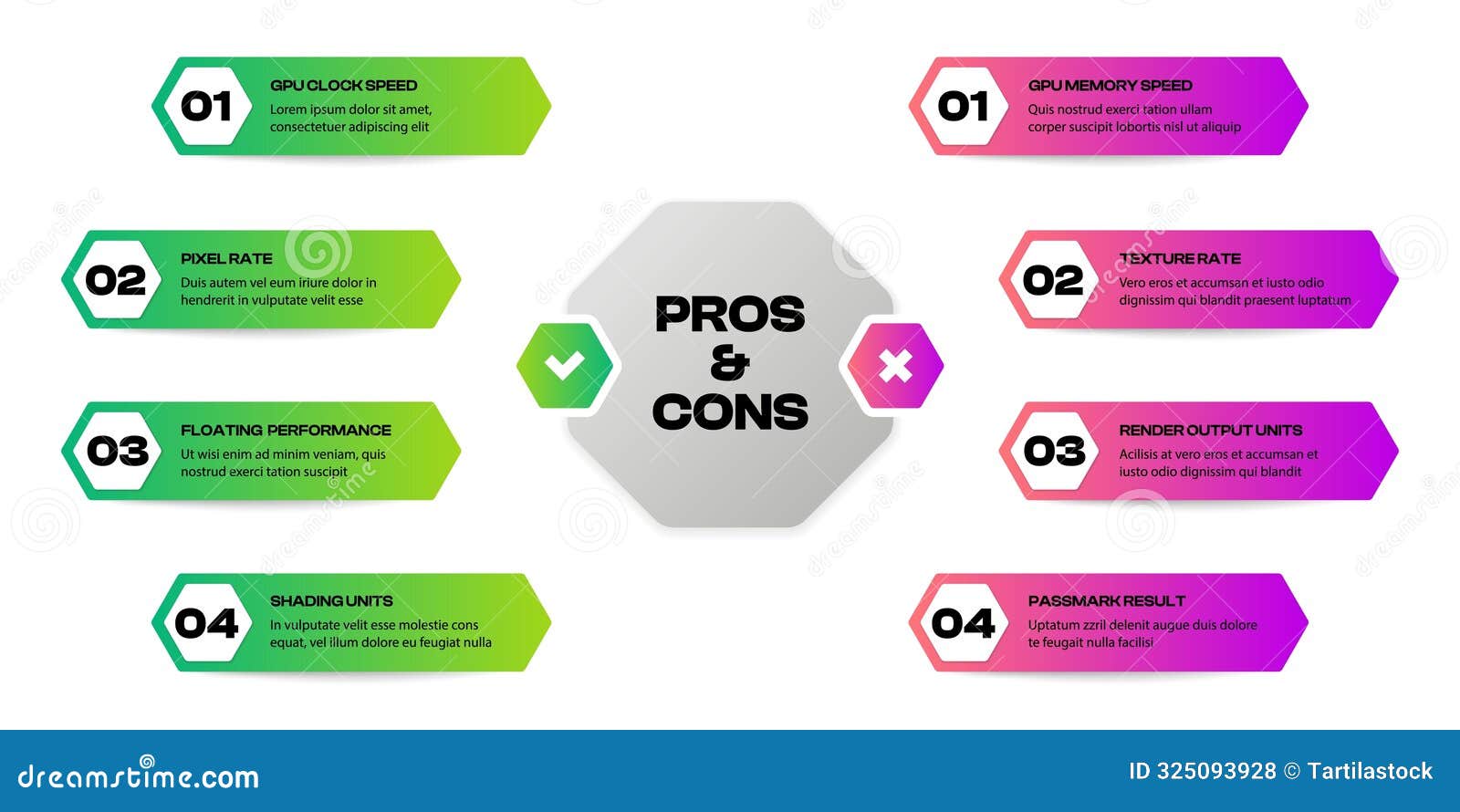 Pros and Cons Infographic. Comparison Chart Pros and Cons with Pros and Cons Infographic. Comparison Chart Pros and Cons with
