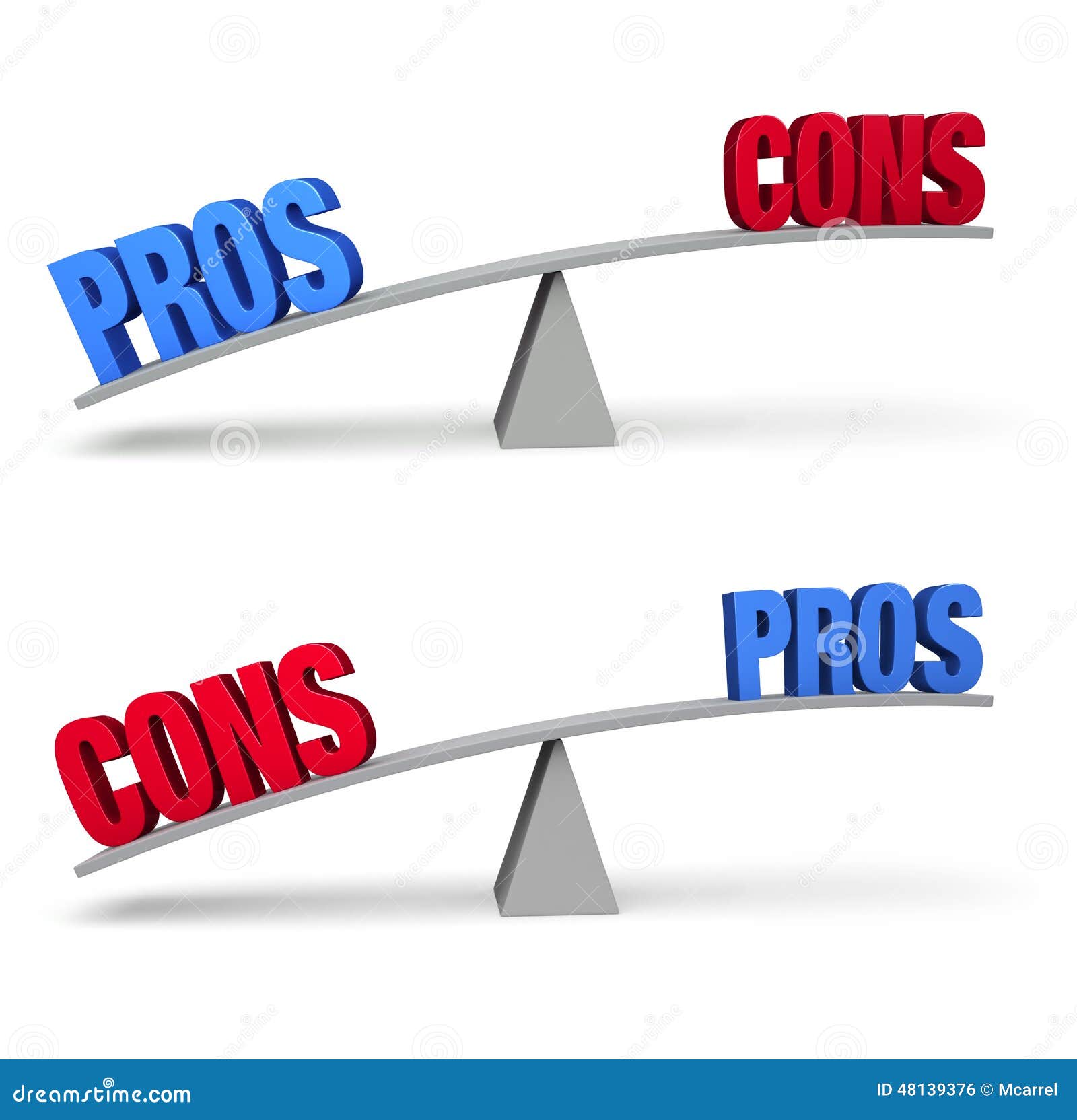 pros and cons of stock option plans