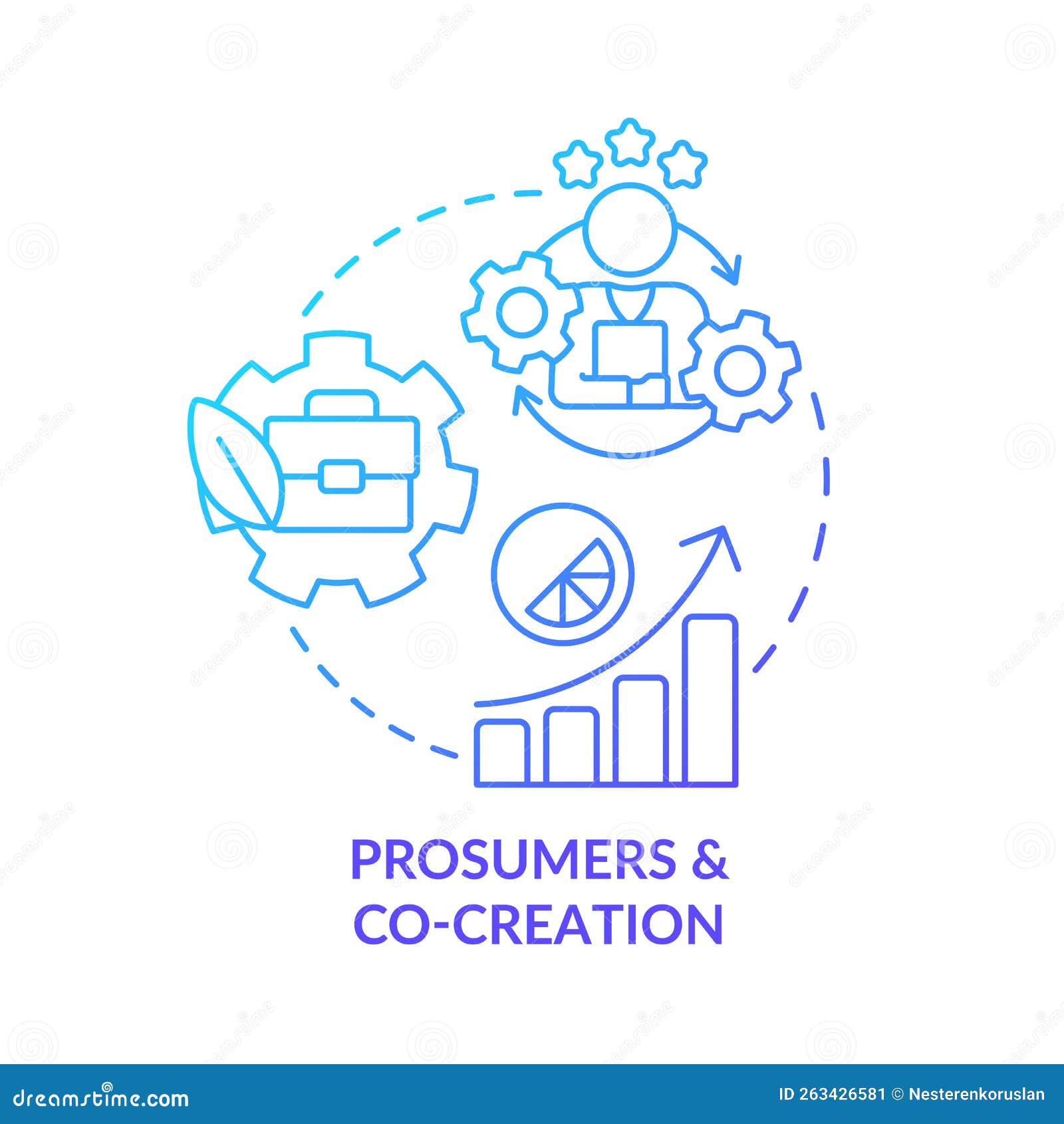 prosumers and co-creation blue gradient concept icon